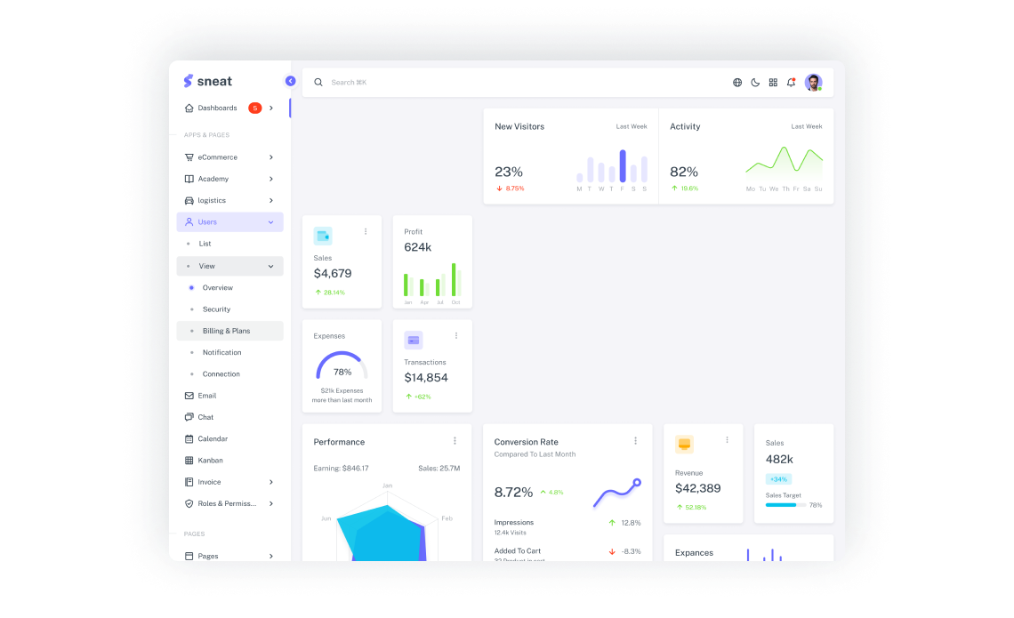 ERP EDGE POS Dashboard